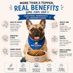 Shakers Dog Meal Toppers, Blueberry Muffin, Non-GMO, 3 Pack - Image 3