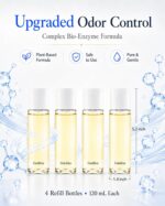 Nano Blue Light Deodorizer Spray Refill Pet & Home Odor Eliminator - Image 3