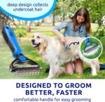 Pat Your Pet Deshedding Brush & Metal Comb Grooming Combo - Image 7