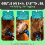 Maxpower Planet Dog Grooming Rake, Deshedding Undercoat Brush, Dogs & Cats - Image 2